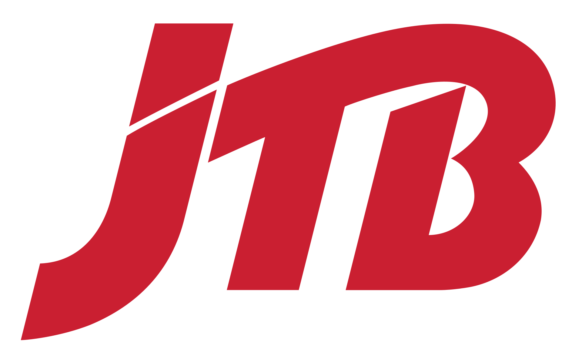 JTBクーポン（佐賀発）